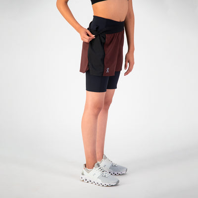 Active Shorts
