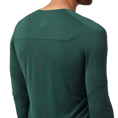 Performance Long-T